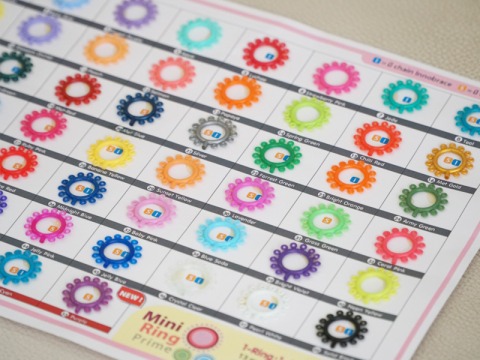 แพคเกจจัดฟันราคาประหยัด